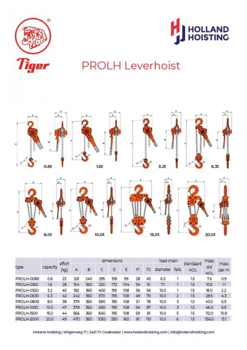 Technische gegevens Tiger PROLH
